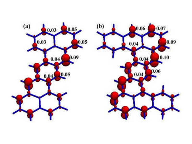 Graphene, Graphene Defects and Polyradical Systems